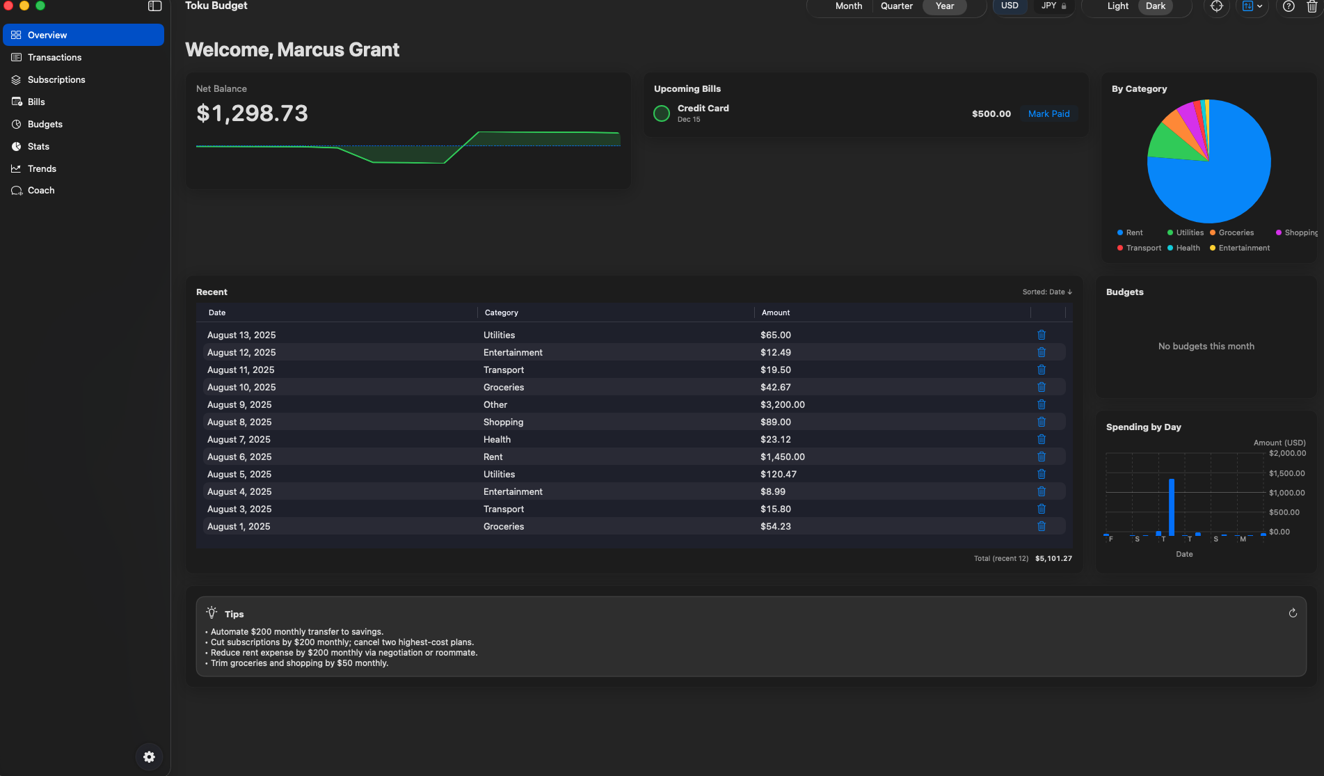 Toku Budget screenshot 1