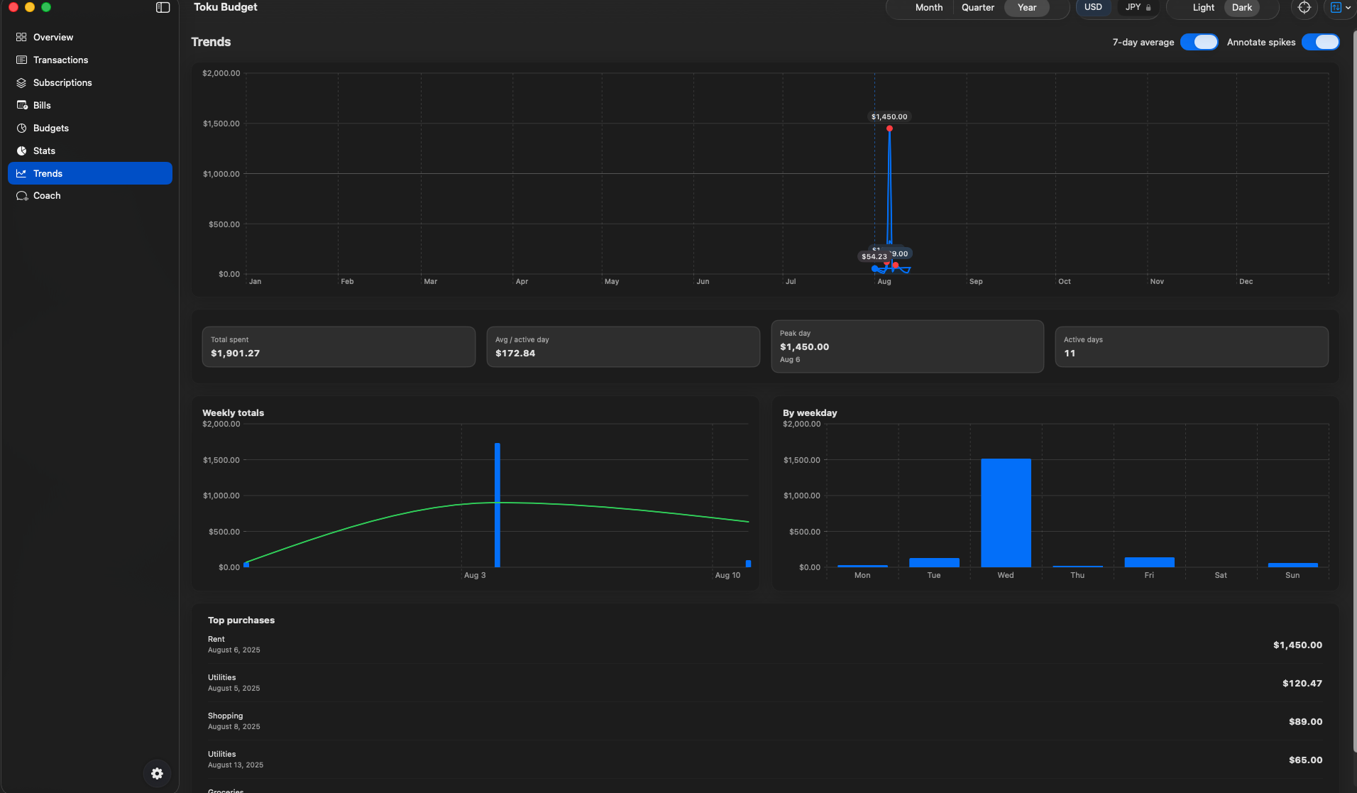 Toku Budget screenshot 3